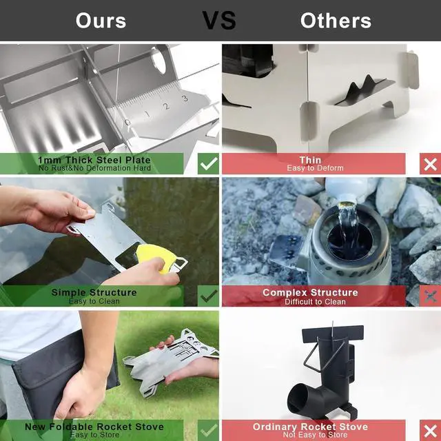 Alt view image 5 of 7 - Backpacking Camping Rocket Stove,Portable Stainless Steel Wood Burning Camping Stoves for Outdoor Cooking Hiking Survival Travel Picnic BBQ