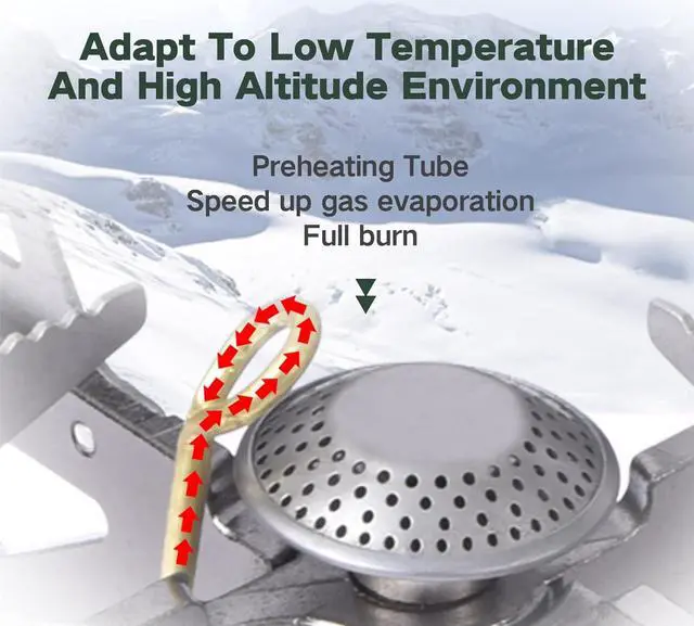 Alt view image 6 of 7 - BRS-32 Portable Camping Stove, Foldable, Adjustable Control, and Carrying Case Included - Experience Hassle-Free Outdoor Cooking