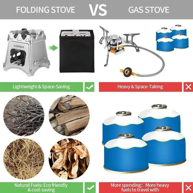 Alt view image 6 of 7 - Lixada Camping Wood Stove Folding Lightweight Stainless Steel Wood Burning Stoves Portable Backpacking Stove for Outdoor Camping Hiking Backpacking Picnic Hunting BBQ