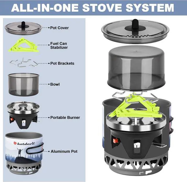 Alt view image 2 of 7 - 1.2L Backpacking Camping Stove Cooking System with Piezo Ignition, Outdoor Portable Burner with Pot & Brackets Camp Stove Camping Stove Kit Propane, Ideal for Hiking Fishing Hunting
