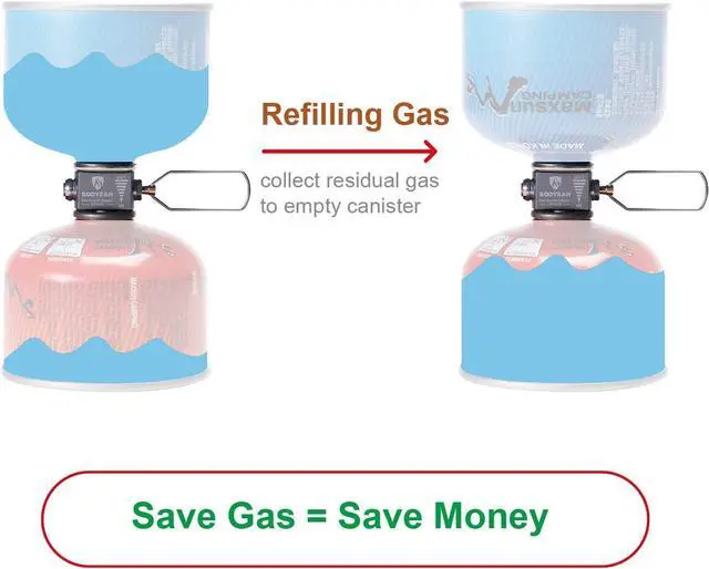 Alt view image 3 of 7 - Gas Refill Adapter,Isobutane fuel refill,Isobutane Canister Shifter,Lindal Valve Canister Shifter,Gas Saver Plus,Air Vent Function,Backpacking Camping Stove Adapter