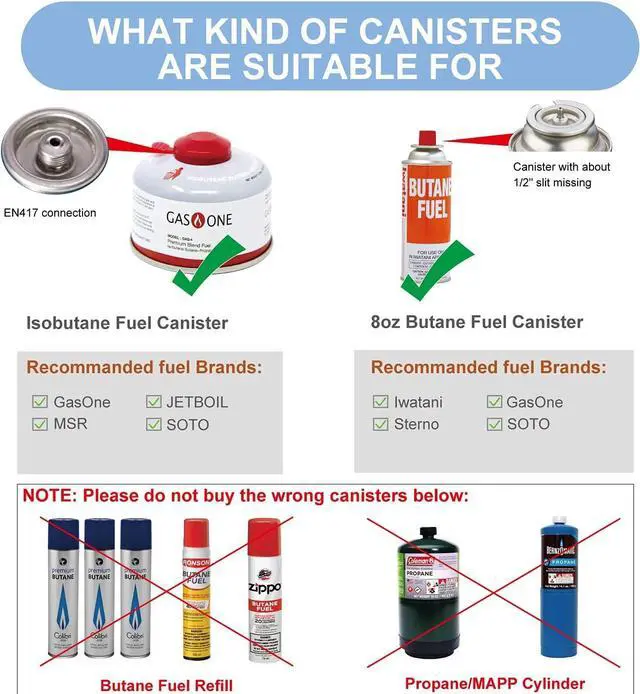 Alt view image 7 of 7 - Gas Refill Adapter,Isobutane fuel refill,Isobutane Canister Shifter,Lindal Valve Canister Shifter,Gas Saver Plus,Air Vent Function,Backpacking Camping Stove Adapter