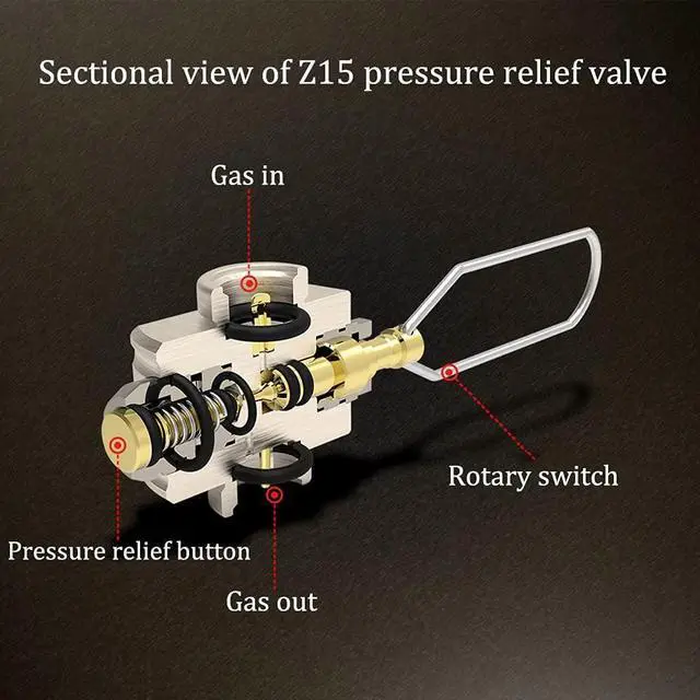 Alt view image 6 of 7 - Campingmoon Gas Canister Refill Adapter, Portable Outdoor Gas Saver Lindal Valve Canister Shifter, Camping Canister Vent Valve, Z15