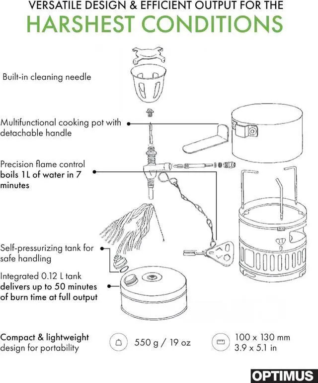 Alt view image 4 of 5 - Optimus Svea 8016279