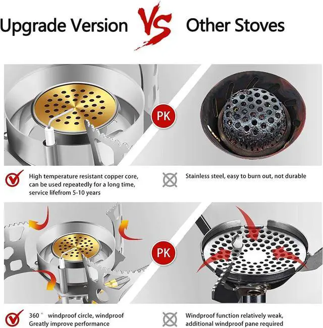 Alt view image 4 of 7 - SVNVIOZ Camping Stove Windproof Backpacking Stove with Piezo Ignition, Plastic Storage Box, 2 Types Fuel Canister Adapters, Camping Gear Portable Stove for Outdoor Camping Hiking Cooking
