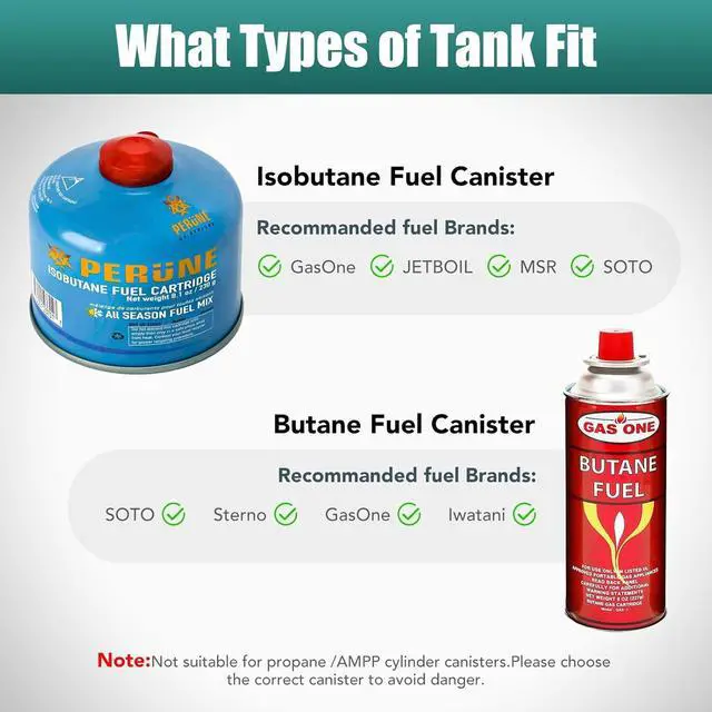 Alt view image 6 of 7 - Butane Refill Adapter Gas Refill Adapters for Backpacking Camping Stove Burners,EN417 Lindal Valve Output for Isobutane/Butane Canister