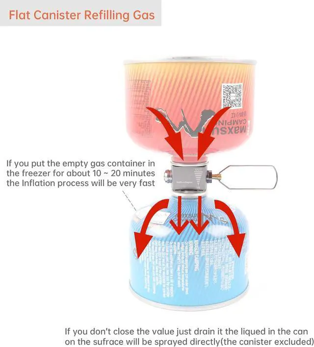 Alt view image 4 of 7 - Fuel Canister Refill Adapter Isobutane/Butane Refill Adapter Lindal Valve Canister Shifter Gas Saver Plus Camping Stove Adapter With Air Vent Function