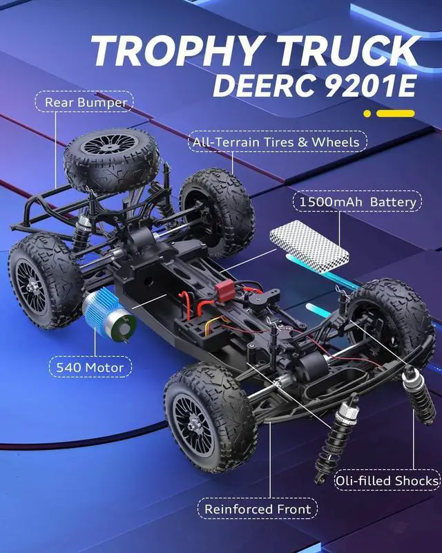Alt view image 3 of 7 - DEERC 9201E 1:10 Large Remote Control Truck with Lights, Fast Short Course RC Car, 48 km/h 4x4 Off-Road Hobby Grade Toy Monster Crawler Electric Vehicle with 2 Rechargeable Batteries for Adult Kid Boy
