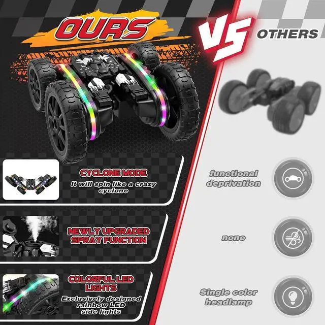 Alt view image 7 of 7 - Remote Control Car,RC Cars with Sides Light and Headlights,360°Rotating 4WD Off-Road RC Stunt Car,2.4Ghz All Terrain Toy Car for Boys Age 4-7 Kids Toy for 8-12 Boys Girls Birthday Gift(Black)