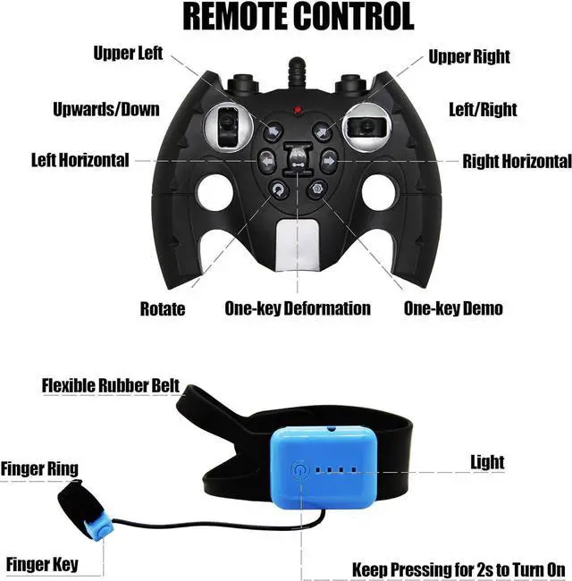 Alt view image 3 of 6 - Lulu Home Remote Control Stunt Car, Hand Gesture Sensing RC Crawler, Stunt Twisting Climbing Vehicle Boy Toy Car with Four-Wheel Drive, Birthday for Kids