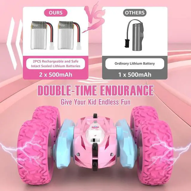Alt view image 5 of 7 - Remote Control Car, Pink RC Cars for Girls, Rechargeable RC Truck, 2.4Ghz Double Sided 360° Rotating Stunt Car Toy with Headlights, Birthday Gift for Kids Age 3+