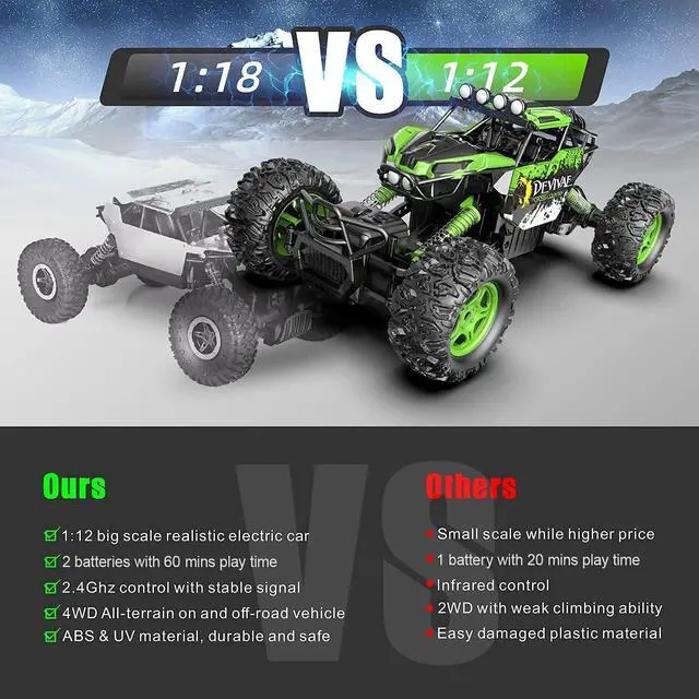Alt view image 3 of 7 - CROBOLL 1:12 Large RC Cars for Boys with Upgraded Lifting Function, 2.4GHz 4WD Remote Control Car Toy Gifts 20km/h Monster Truck for Kids, All Terrain RC Truck for 60Min Play(Green)