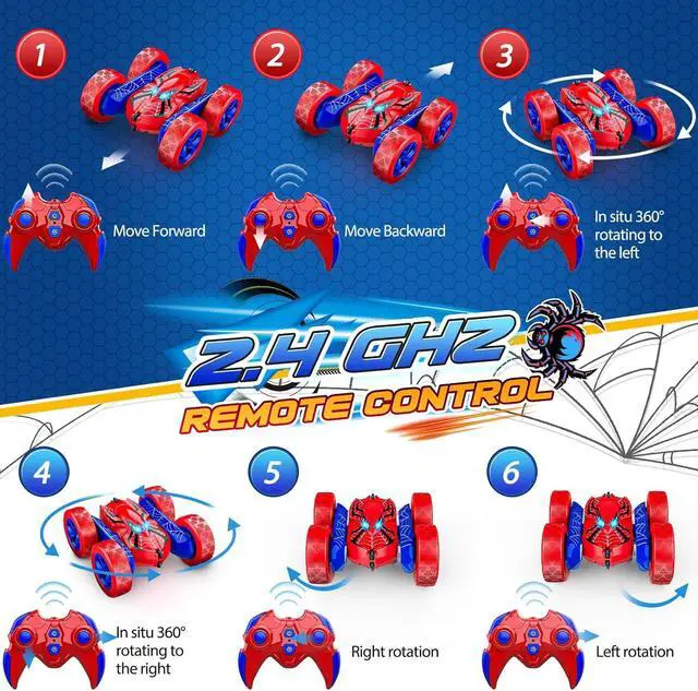 Alt view image 6 of 6 - Spider Remote Control Car,RC Cars for 4-12 Year Old Boy Double Sided 360°Flip 4WD Rechargeable Drift RC Race Car Toys for 4 5 6 7 8 9 10 11 12 Year Old Boys Girls