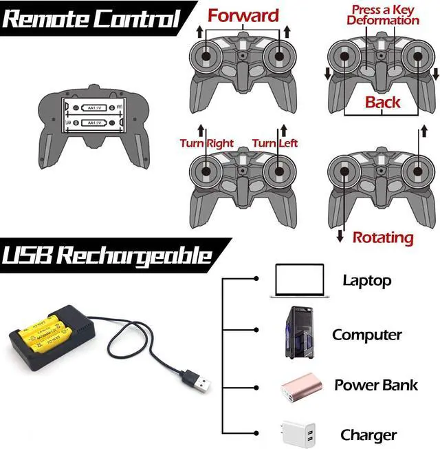 Alt view image 7 of 7 - AMENON Remote Control Transform Car Robot Toy for Boys Kids Teens Toys with Lights RC Car 2.4Ghz 1:18 Rechargeable 360°Rotating Race Car Toys Hoilday Birthday Gifts for Boys Girls Party Favors (Red)