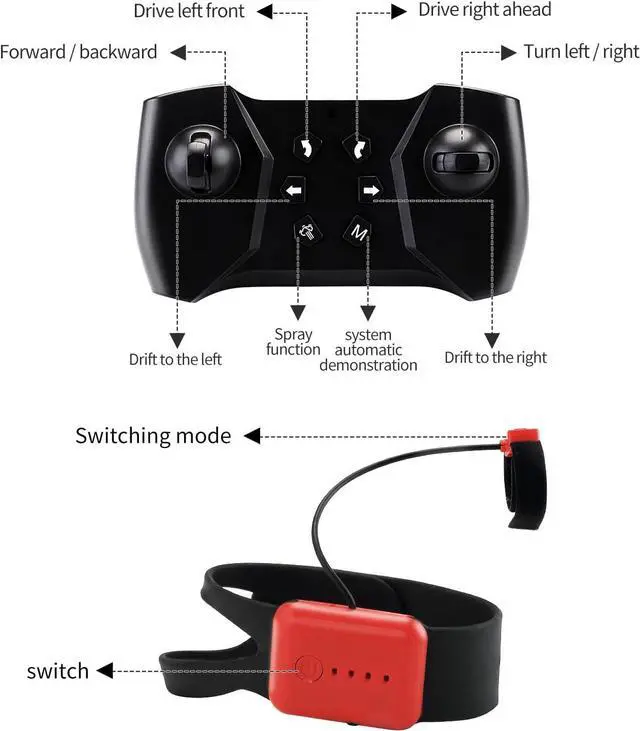 Alt view image 6 of 7 - RC Gesture Sensing Stunt Car2.4GHz 4WD Remote Control Car with Cool LightDouble Sided Rotating Off Road Vehicle 360° Flips Cars for 6-12 Year Old Boys Girls Birthday Presents (Red)