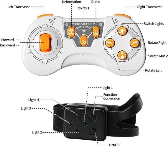 Alt view image 6 of 6 - Remote Control Car,2.4GHz 4WD Gesture Sensing RC Stunt Car with Cool Music and Light,Double-Sided Rotating 360° Flips Car Toy,RC Cars for 6-12 Boys Birthday GiftsBlue