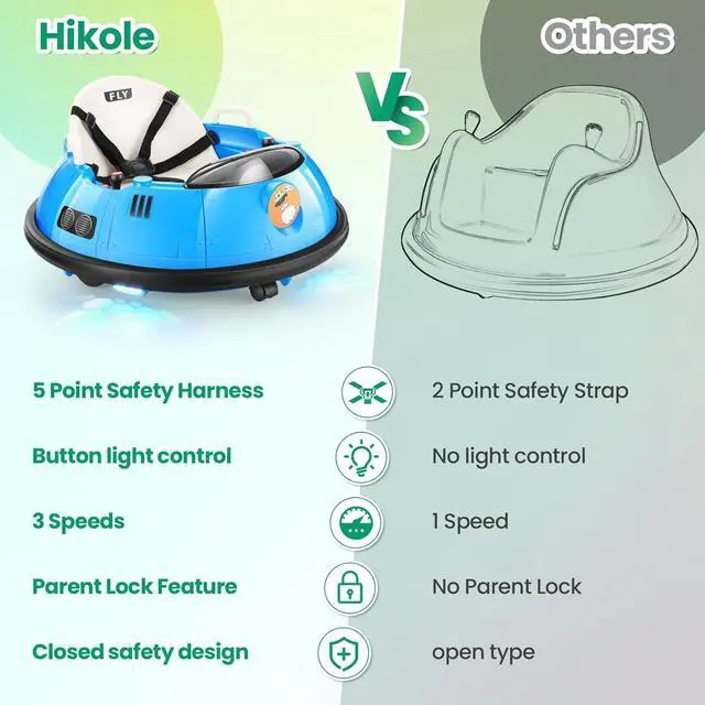 Alt view image 6 of 6 - Hikole Baby Electric Bumper Car with Parent Remote, 12V Toddler Ride on Bumper Cars for Boys Girls 3-5, 5-Point Harness, Flashing LED Lights, 360 Degree Spin, Kids Bumper Car Ages 1-3, Blue