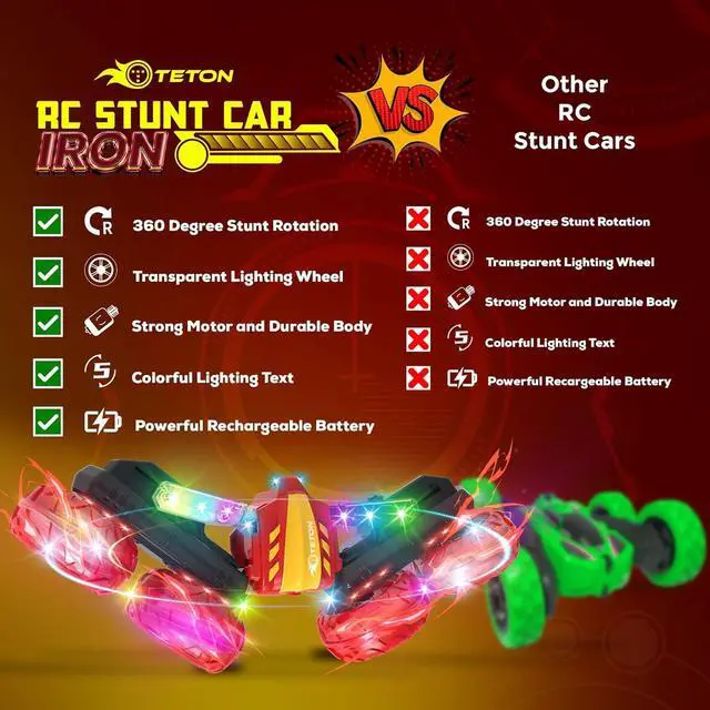 Alt view image 4 of 6 - TETON ELECTRONICS RC Car Stunt Car Marvel Avengers Iron Man Inspired 360° Rolling Remote Control Monster Truck Toys All Terrain 4WD RC Car with Lights, Rechargeable Big Wheels for Kids and Adults