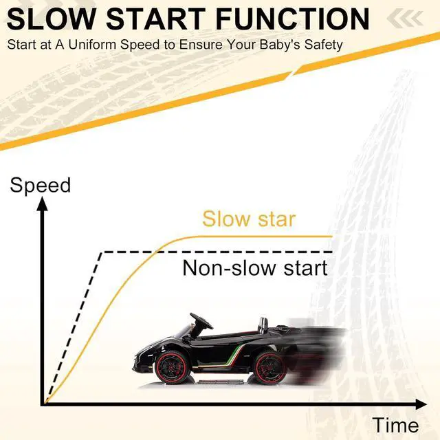 Alt view image 3 of 7 - Winado 12V Ride on Car, Electric Vehicle Licensed Lamborghini Veneno for Kids, Battery Powered Car Toy w/Parent Control, Hydraulic Doors, 3 Speeds, LED Headlights, Horn, Engine Sounds - Black