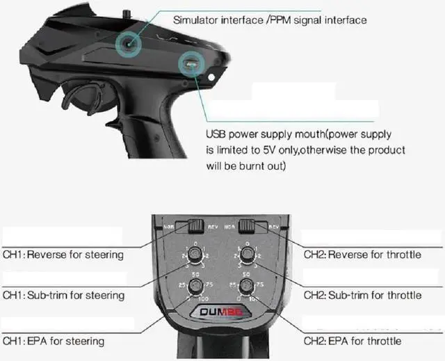 Alt view image 4 of 5 - X4 RC Transmitter and Receiver X6F, 4 Channel Radio Remote Controller for RC Cars Boats Tanks Crawler Truck Driving