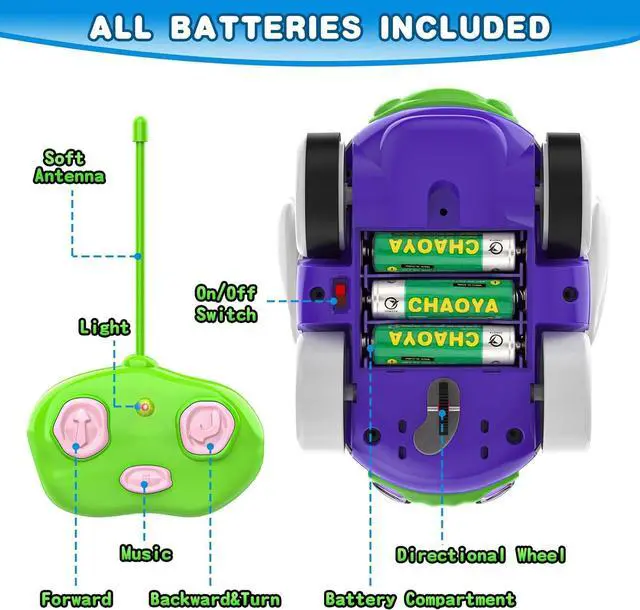 Alt view image 5 of 7 - 2 Pack Unicorn Remote Control Car for Toddler, Unicorns Gifts for Girls and Boys, Car Toys for Kids with LED Lights and Music, Christmas Birthday Gifts for Baby 2 3 4 5 Year Old