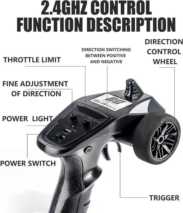 Alt view image 4 of 5 - Double Delight Remote Control Car, 1:14 Scale RC Truck 38+ KM/H Speed, 2.4G All-Terrain Off-Road Truck Toy Gifts for Boys and Adults with 2 Rechargeable Batteries Provide 40+ Min Playtime (Blue)