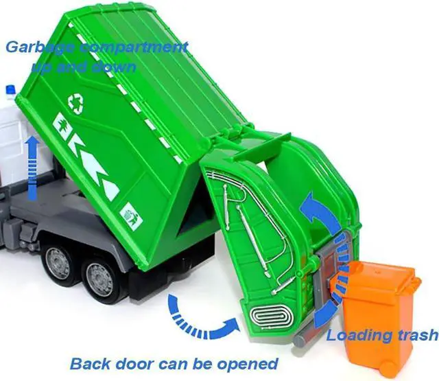 Alt view image 2 of 5 - 2.4G RC Garbage Truck Toy with Lights - 6 Channel Remote Control Waste Management Garbage Truck with 2 Rechargeable Batteries, Kids Recycling Trash Toys, Excellent Xmas Gifts for Boys Girls 3-8