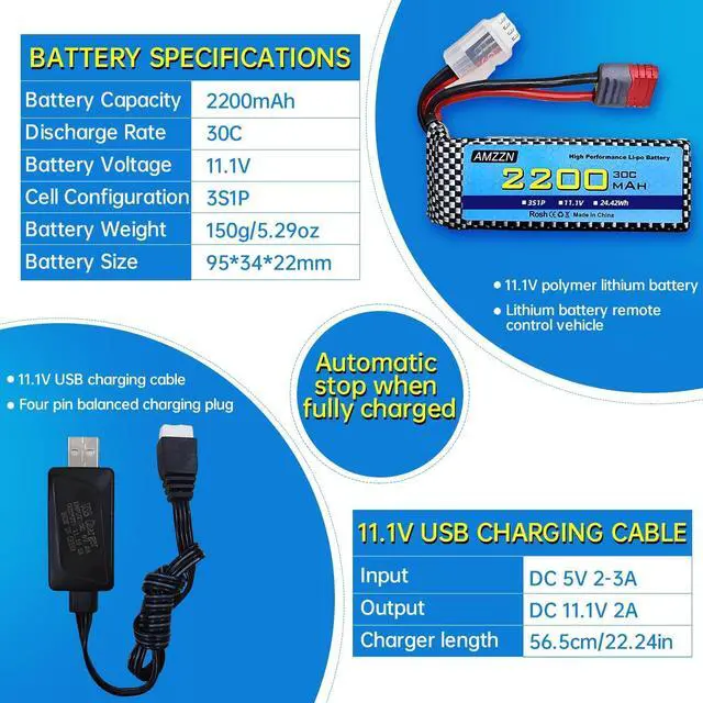Alt view image 3 of 7 - 11.1V 2200mAh 30C 3S T-Plug Lipo Battery with USB Charger for MJX H16 H16P H16E H16GT H16BM H16DR H16PL 14301 RC Car, High-Speed Drift Model Toy Car Upgraded Battery (1PCS Battery+1 USB)