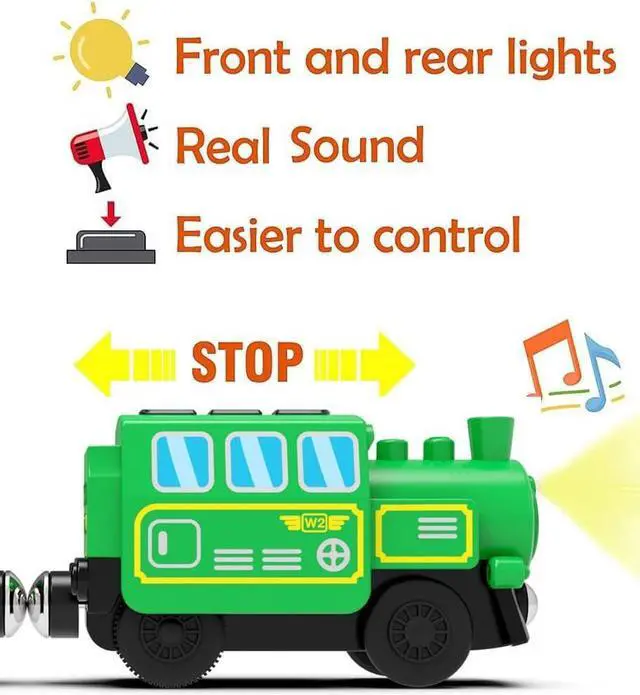 Alt view image 2 of 7 - Motorized Train for Wooden Track, Battery Operated Locomotive Train, Remote Control Train for Track Set, Powerful Engine Train Vehicles Fit All Major Brands Track Railway System (Battery Not Included)