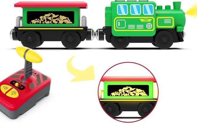 Alt view image 3 of 7 - Motorized Train for Wooden Track, Battery Operated Locomotive Train, Remote Control Train for Track Set, Powerful Engine Train Vehicles Fit All Major Brands Track Railway System (Battery Not Included)
