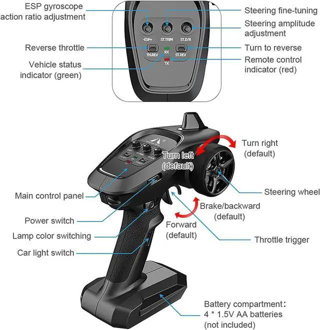 Alt view image 6 of 7 - Remote Control Car, 1/16 Scale 30KM/H High Speed Fast RC Drift Car, 2.4Ghz Steering Control Full Scale Off-Road RC Car 4X4 Monster Truck Vehicle with Lights for Kids & Adults