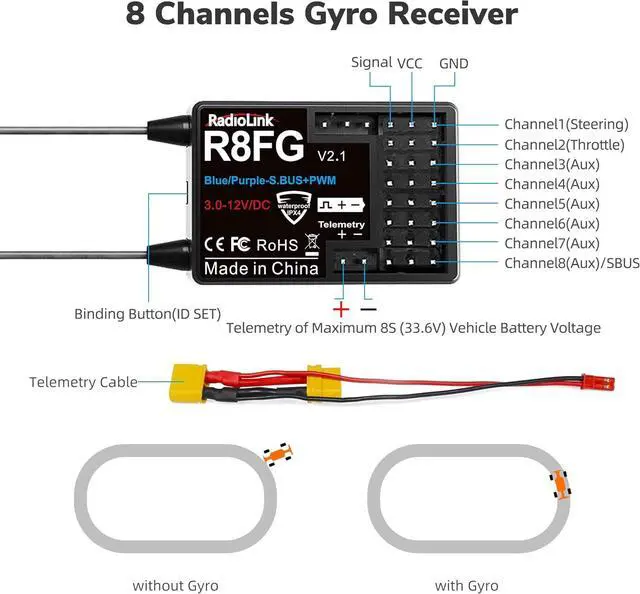 Alt view image 2 of 7 - Radiolink R8FG V2.1 8 Channels Gyro Receiver 2pcs, 2.4GHz 600m Long Range Control Voltage Telemetry, Water-Splash RX for RC Remote Controller RC8X/RC6GS V3/RC4GS V3 RC Crawler Car Boat
