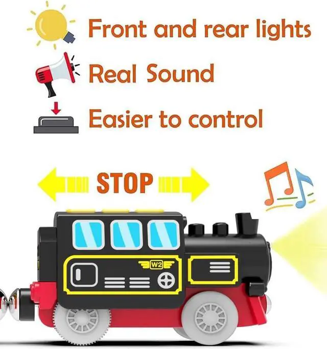 Alt view image 2 of 6 - Motorized Train for Wooden Track, Remote Control Train with Magnetic Connection, Battery Operated Locomotive Train Set Compatible with Thomas, Brio, Chuggington - Train Toys for Toddlers