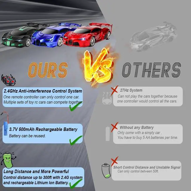 Alt view image 4 of 6 - Remote Control Car 2.4Ghz Rechargeable High Speed 1/18 RC Cars Toys for Boys Girls Vehicle Racing Hobby with Headlight Christmas Birthday Gifts for Kids (Red)