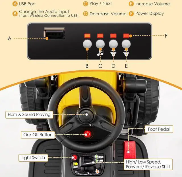 Alt view image 4 of 7 - HONEY JOY Ride On Car, 12V Electric Road Roller with Remote Control, Battery Powered Toddler Tractor with Adjustable Drum Roller, Horn & Music, Headlight, Ride On Construction Vehicle for Kids(Yellow)