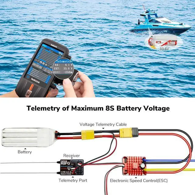 Alt view image 6 of 7 - Radiolink R8FG V2.1 8CH Gyro Receiver, 2.4GHz 600m Long Range Control Voltage Telemetry, Water-Splash RX for RC Remote Controller RC8X/RC6GS V3/RC4GS V3 RC Crawler Car Boat