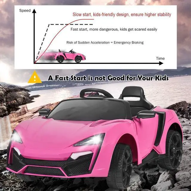 Alt view image 7 of 7 - Costzon Ride on Car, 12V Battery Powered Electric Vehicle w/Manual & Remote Control Modes, LED Lights, Horn, Music, MP3, USB, TF, 3 Speeds, Spring Suspension, Ride on Toy for Boys & Girls (Pink)