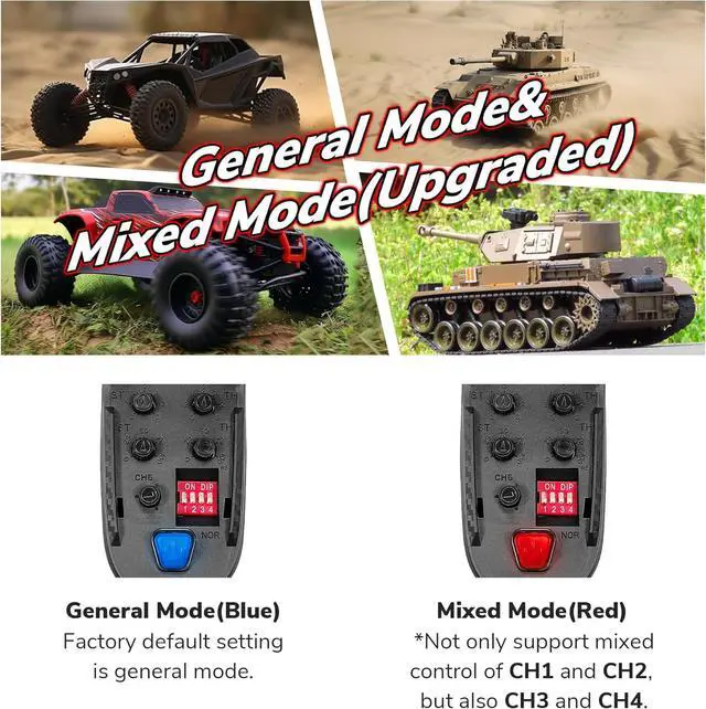 Alt view image 3 of 7 - DUMBORC X6PM-350 2.4GHz 6CH Mini RC Radio Transmitter with X6FG Gyro Receiver with Low Voltage Alarm & Fail-Safe Function Mixed Mode for RC Vehicle Car Boat Tank Model Parts Portable Remote Controller