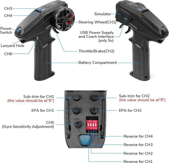 Alt view image 4 of 7 - DUMBORC X6PM-350 2.4GHz 6CH Mini RC Radio Transmitter with X6FG Gyro Receiver with Low Voltage Alarm & Fail-Safe Function Mixed Mode for RC Vehicle Car Boat Tank Model Parts Portable Remote Controller