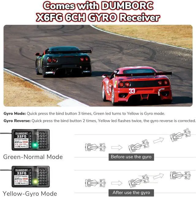 Alt view image 5 of 7 - DUMBORC X6PM-350 2.4GHz 6CH Mini RC Radio Transmitter with X6FG Gyro Receiver with Low Voltage Alarm & Fail-Safe Function Mixed Mode for RC Vehicle Car Boat Tank Model Parts Portable Remote Controller