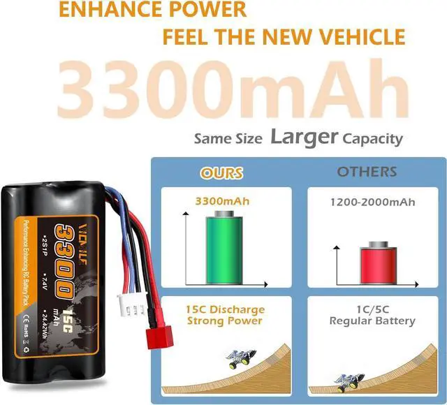 Alt view image 4 of 7 - 7.4V Li-ion Battery 3300mAh High Capacity RC Battery with Deans T Plug 2S Rechargeable Battery with 1 to 2 USB Charger Fit for WLtoys 4WD High Speed RC Cars Most 1/10, 1/12, 1/16 Scale Trucks