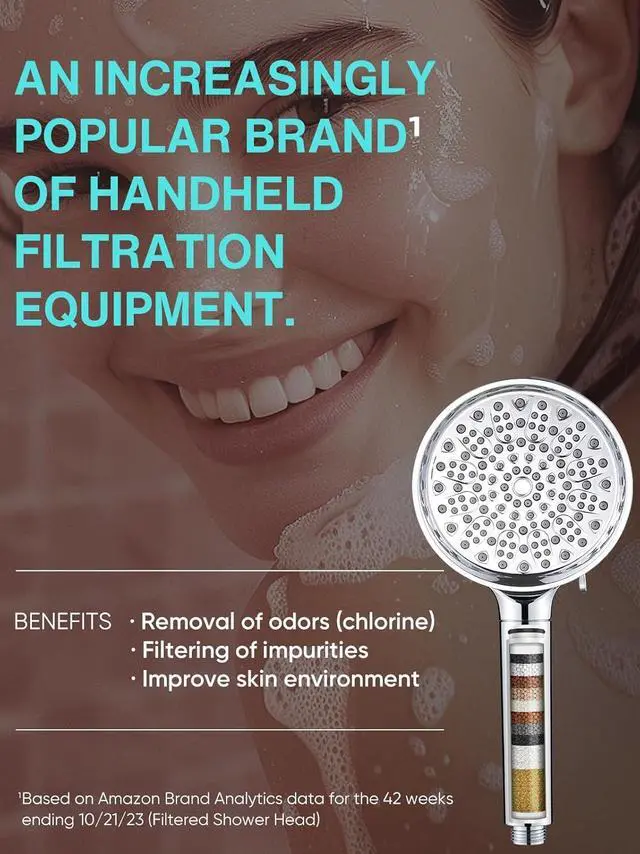 Alt view image 3 of 7 - Cobbe Filtered Shower Head with Handheld, High Pressure 6 Spray Mode Showerhead with Filters, Water Softener Filters Beads for Hard Water - Remove Chlorine - Reduces Dry Itchy Skin, Chrome