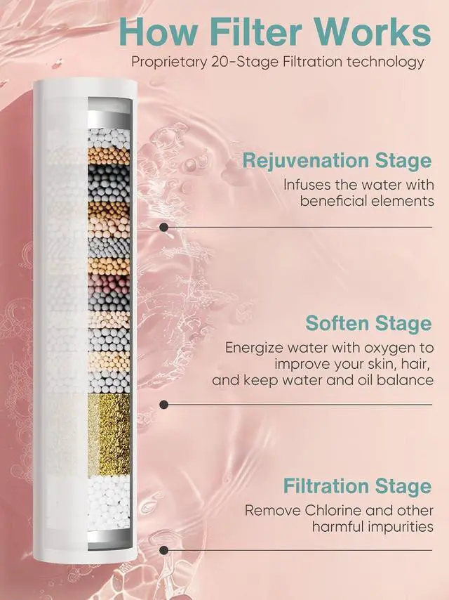 Alt view image 4 of 7 - Cobbe Filtered Shower Head with Handheld, High Pressure 6 Spray Mode Showerhead with Filters, Water Softener Filters Beads for Hard Water - Remove Chlorine - Reduces Dry Itchy Skin, Chrome