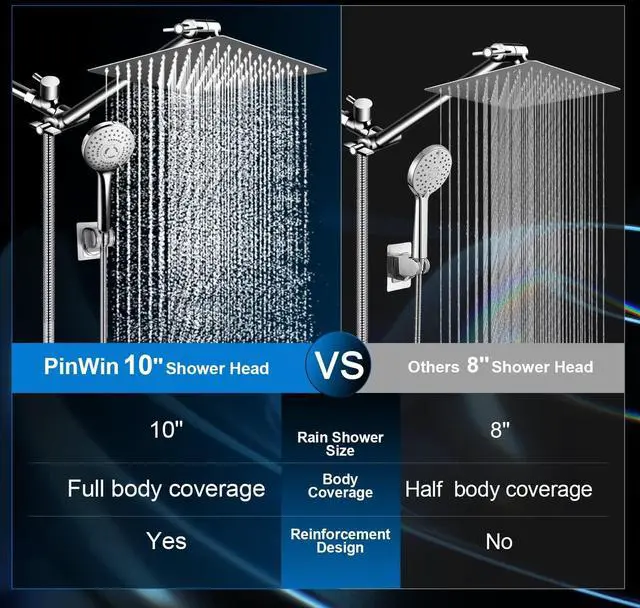 Alt view image 2 of 7 - Shower Head Combo 10 Inch High Pressure Rain Shower Head with 11 Inch Adjustable Extension Arm and 5 Settings Handheld Powerful Shower Spray Against Low Pressure Water with Long Hose