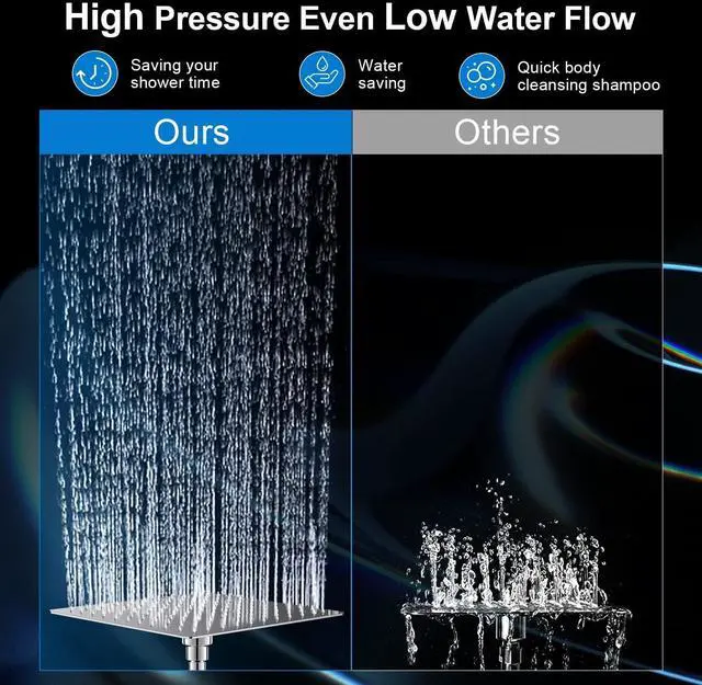 Alt view image 5 of 7 - Shower Head Combo 10 Inch High Pressure Rain Shower Head with 11 Inch Adjustable Extension Arm and 5 Settings Handheld Powerful Shower Spray Against Low Pressure Water with Long Hose