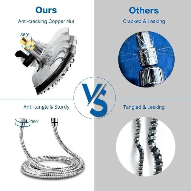 Alt view image 6 of 7 - Sproos - Handheld Shower Head High Pressure 3 Spray Functions Plus Pause Extra Long 70 Inch Hose - Eco-friendly Materials - Easy DIY Installation - High Pressure Performance - Green