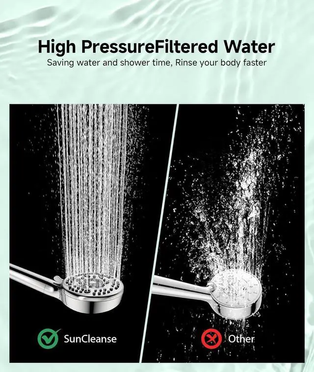Alt view image 7 of 7 - Filtered Shower Head with Handheld 9-Spray Setting Detachable Showerhead with Filters Shower Head for Hard Water - Filtered Chlorine Improve Skin and Hair Texture Chrome