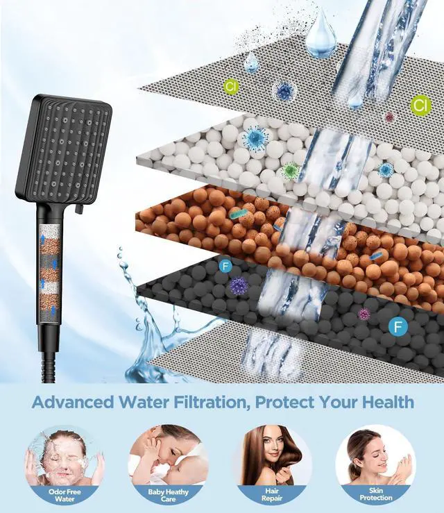 Alt view image 5 of 6 - Filtered Shower Head Black - 6 Modes High Pressure Handheld Shower Head with Filter Mineral Beads, Detachable Handheld Showerhead Set with Stainless Steel Hose and Shower Arm Bracket