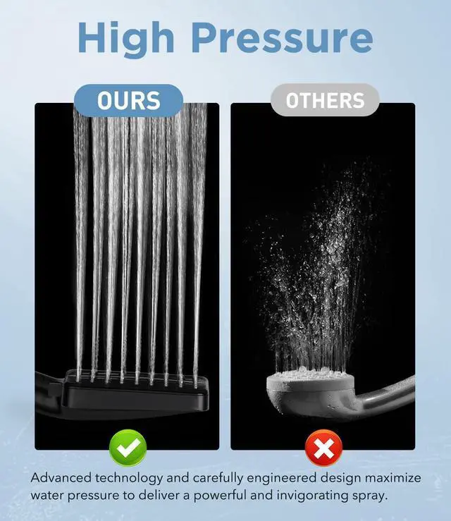 Alt view image 6 of 6 - Filtered Shower Head Black - 6 Modes High Pressure Handheld Shower Head with Filter Mineral Beads, Detachable Handheld Showerhead Set with Stainless Steel Hose and Shower Arm Bracket
