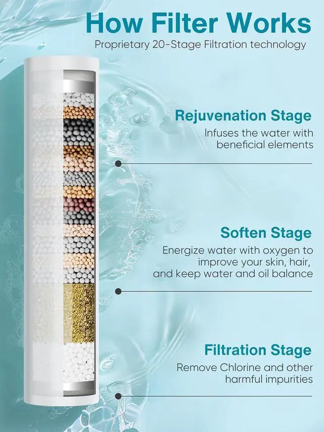 Alt view image 3 of 7 - Cobbe Filtered Shower Head with Handheld, High Pressure 9 Spray Mode Showerhead with Filters, detachable shower head, Water Softener for Hard Water Remove Chlorine and Harmful Substance, Chrome